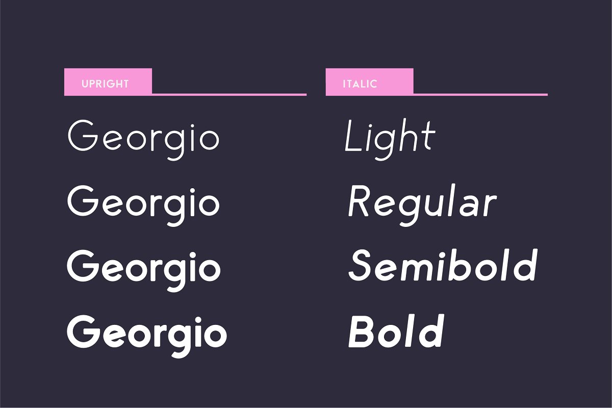 Ejemplo de fuente George Round Light Italic